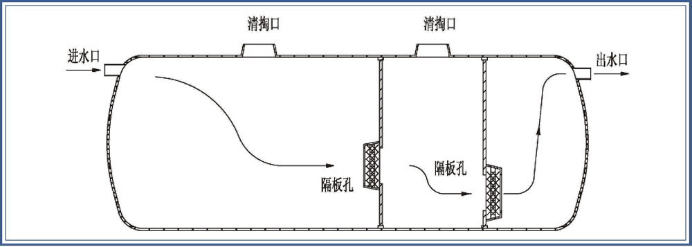 ����䓻��S��ʾ��D